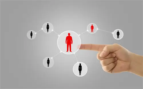 德国人到上海旅游需要多少天